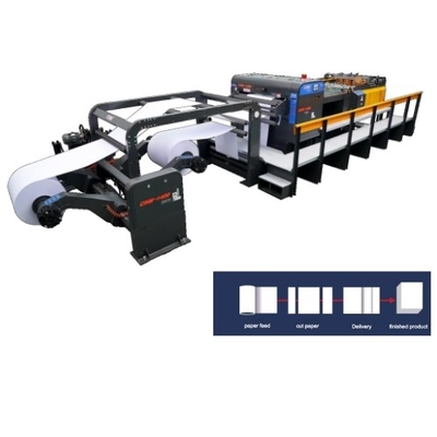 comprar Máquina de corte de papel usada con servo accionado Diámetro máximo del carrete 1800 mm online manufacture